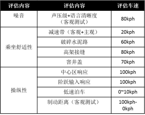 家用车轮胎品牌怎么看,家用车如何选购轮胎视频