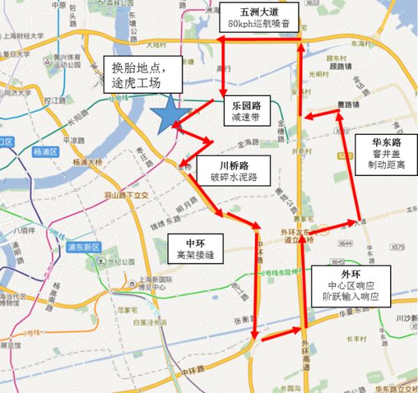 家用车轮胎品牌怎么看,家用车如何选购轮胎视频