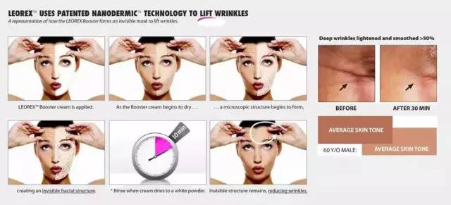 日本产品真的有辐射么,日本哪些产品有辐射