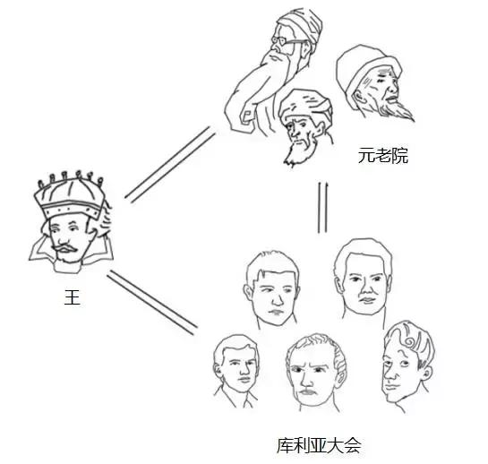 3分钟速读丨复仇、谋杀、施暴，你所不知道的罗马史