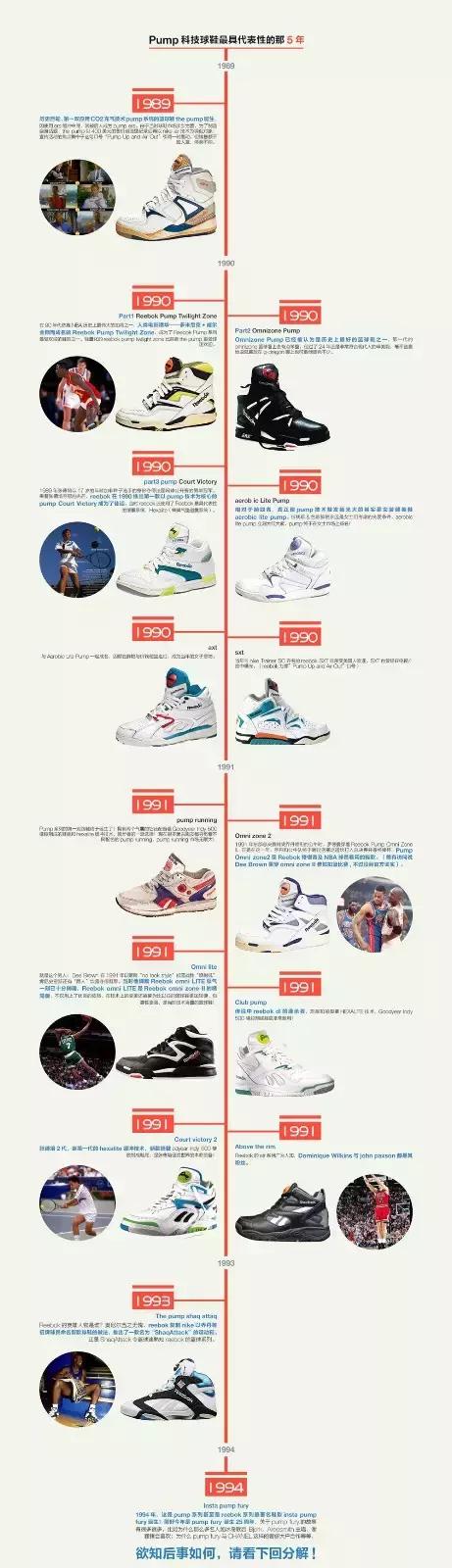 閿愭澶忓鍋ヨ韩,鍋ヨ韩濂崇閿愭