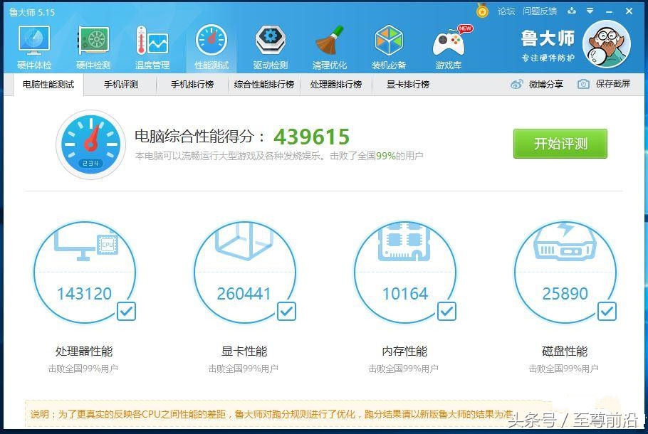x99单核哪个强,x99能上5600吗