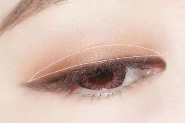 教你画眼影鼻影,教你画眼影系列