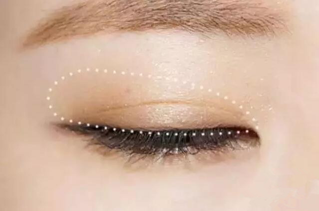 教你画眼影鼻影,教你画眼影系列