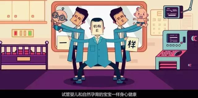 通过试管生孩子有什么好处,试管婴儿得双胞胎的几率