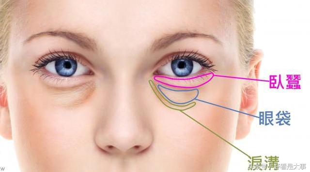 死心吧,再神奇的护肤品也救不了……(一)