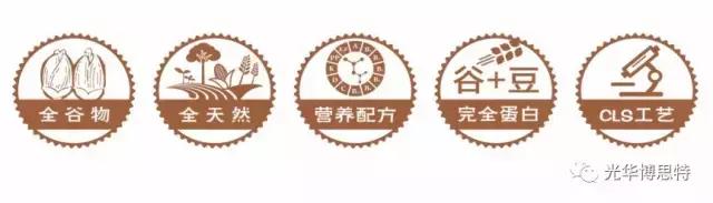 从杂粮面到全谷物粉,看禾富多的品牌价值逆袭之路