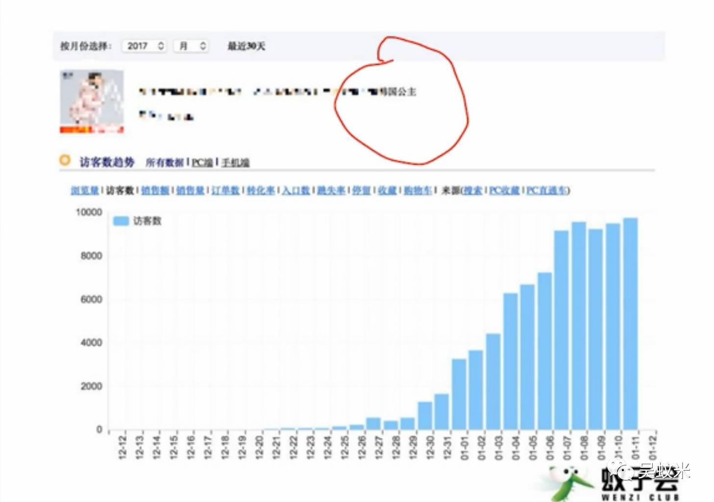 蚊子会春节弯道超车系列课程第二讲：实例分析