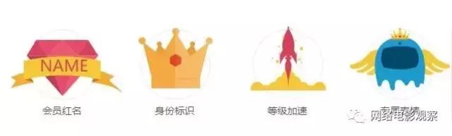 优酷腾讯爱奇艺哪家的会员划算,爱奇艺腾讯视频优酷哪个会员好