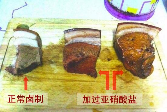 食品添加剂你了解多少?原图对比教你如何辨别有害食品!