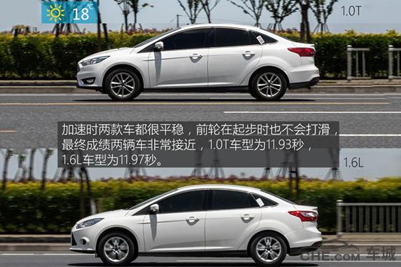 福特福克斯1.6l和1.0t,福克斯1.6和1.0t发动机哪个可靠
