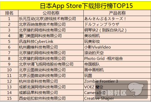 我国出口日本商品排行榜,2019年我国商品出口贸易排行榜