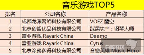 我国出口日本商品排行榜,2019年我国商品出口贸易排行榜