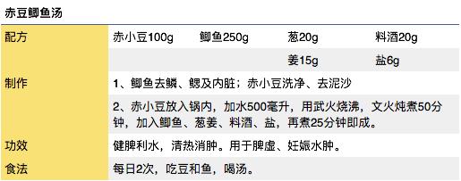 孕期祛水肿的菜有哪些,妊娠水肿食谱