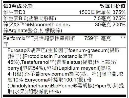 虚假的补剂真正的补剂,虚假保健品