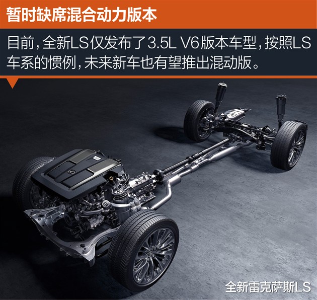 全新雷克萨斯ls实拍图曝光,全新雷克萨斯ls改款