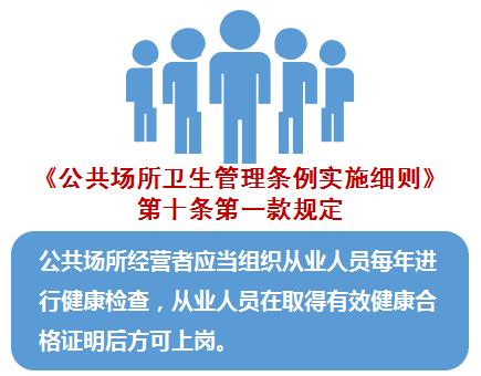 这个证你可能很少留意，但绝对和你的健康息息相关