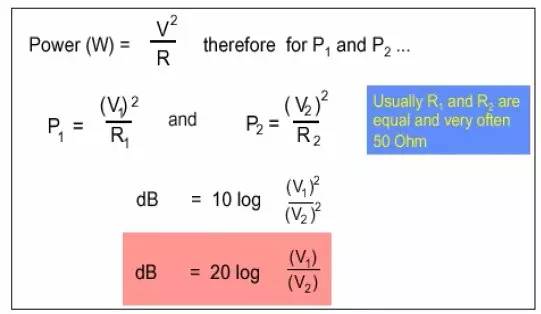 emc困扰,一分钟看懂emc