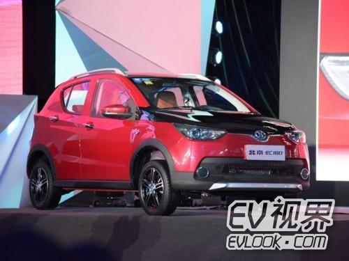 鍖楁苯鏂拌兘婧恊c180缁埅鍙湁167鍏噷,鍖楁苯ec180缁埅180杩樻槸200鍏噷