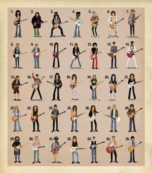 据说能猜出这些摇滚大咖的人，才是真乐迷！