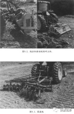 虾塘翻耕后怎么操作,养殖结束后塘口怎么打理