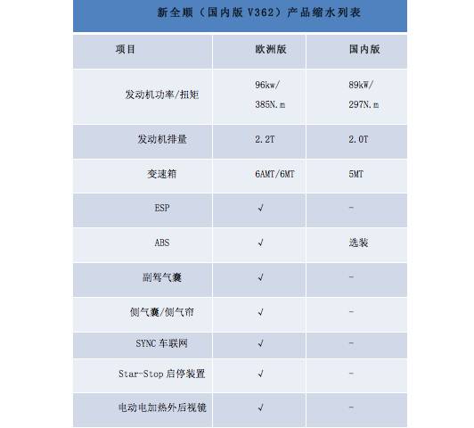 货比货得扔中美差价,货比货得扔的上一句是什么