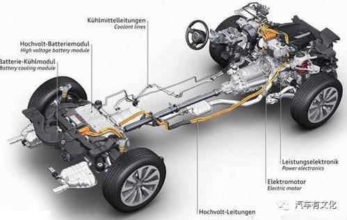 名爵zs发动机总成,名爵zs发动机故障灯亮怎么处理