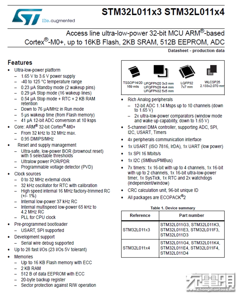 x90120w充电器拆解,9x充电头拆解视频