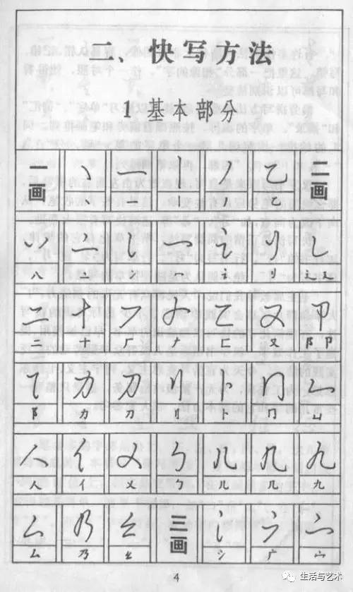 成人练字钢笔字帖作品欣赏,钢笔楷书练字5000字帖