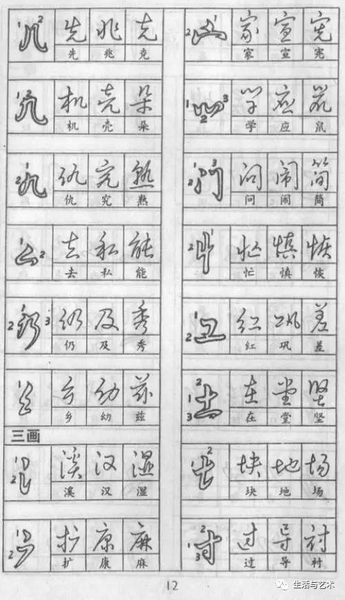 成人练字钢笔字帖作品欣赏,钢笔楷书练字5000字帖