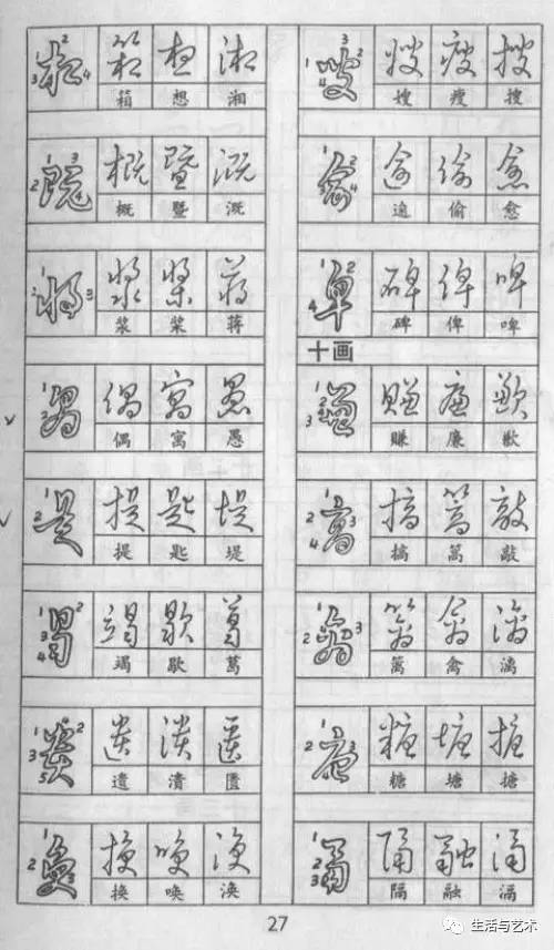 成人练字钢笔字帖作品欣赏,钢笔楷书练字5000字帖