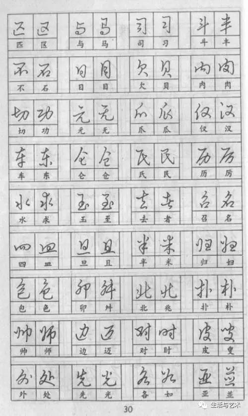 成人练字钢笔字帖作品欣赏,钢笔楷书练字5000字帖