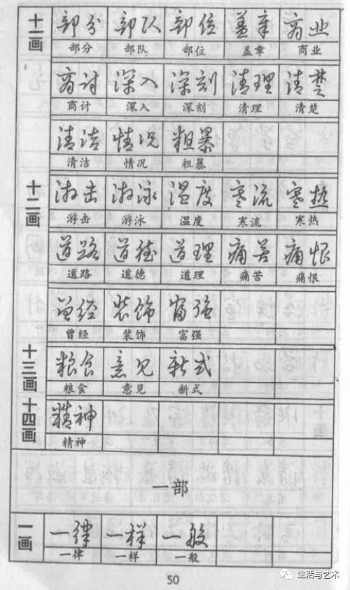 成人练字钢笔字帖作品欣赏,钢笔楷书练字5000字帖