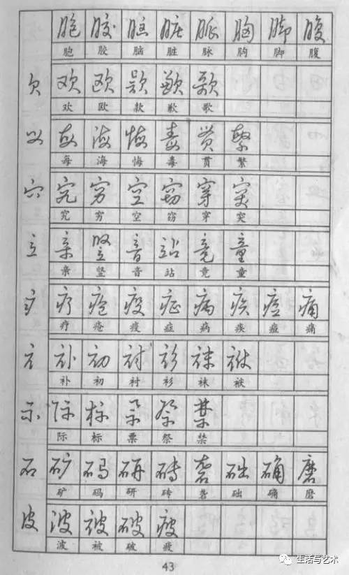 成人练字钢笔字帖作品欣赏,钢笔楷书练字5000字帖