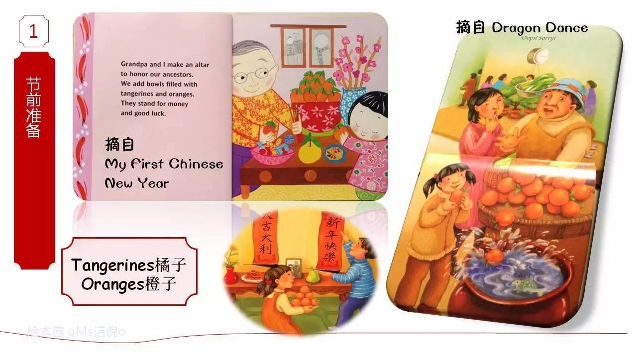 关于春节习俗绘本,英语绘本制作春节