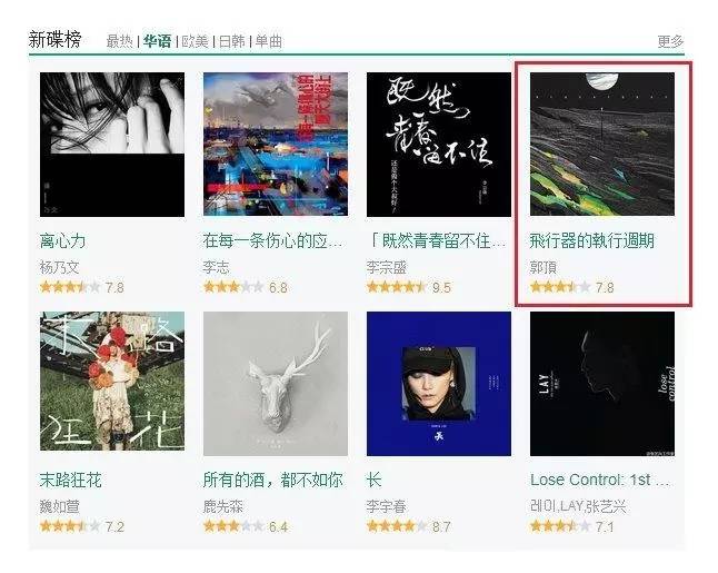 郭顶最新动态,郭顶最新消息