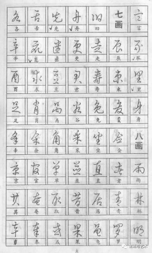 成人练字钢笔字帖作品欣赏,钢笔楷书练字5000字帖