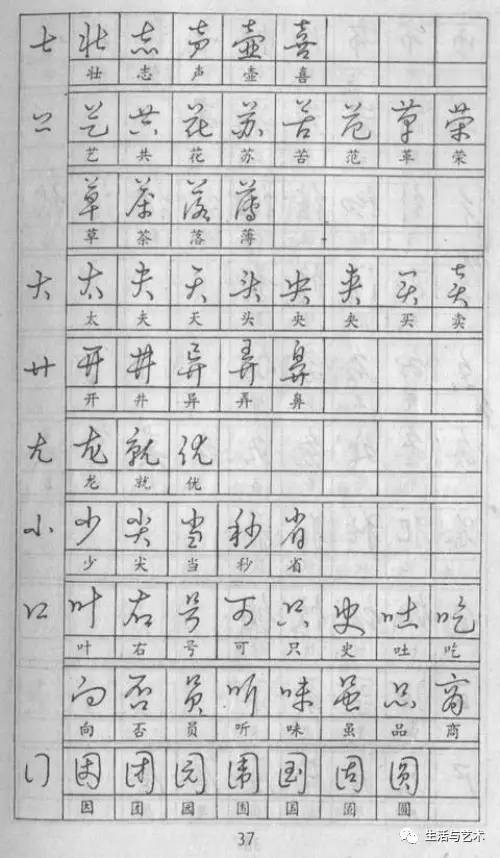 成人练字钢笔字帖作品欣赏,钢笔楷书练字5000字帖