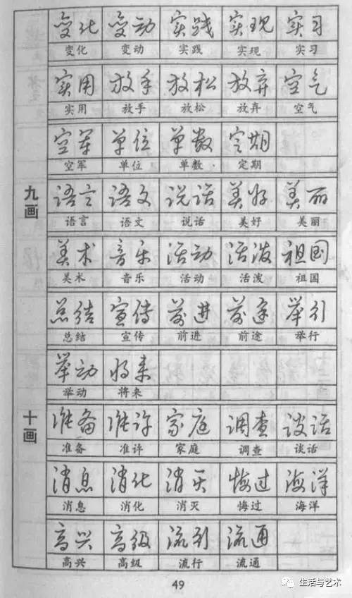 成人练字钢笔字帖作品欣赏,钢笔楷书练字5000字帖