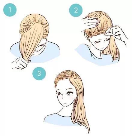 处理尴尬刘海,处理尴尬期刘海的编发