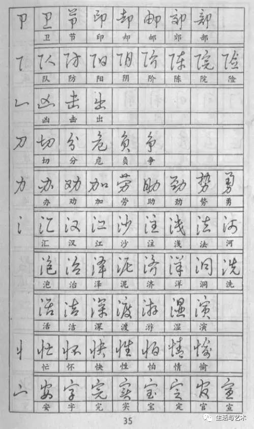 成人练字钢笔字帖作品欣赏,钢笔楷书练字5000字帖