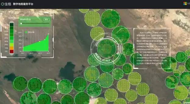 佳格：有了卫星大数据，农场主再也不怕被“天公”戏弄了｜创业