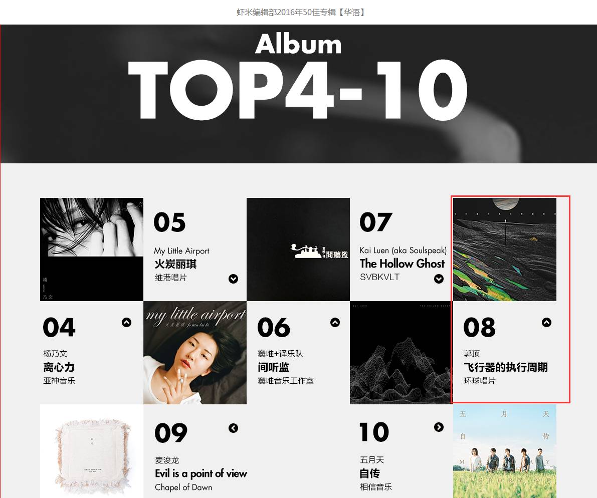 郭顶最新动态,郭顶最新消息