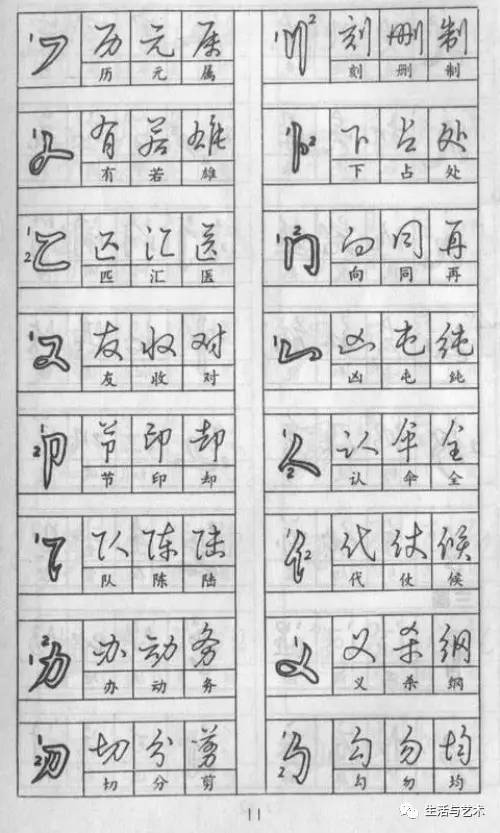 成人练字钢笔字帖作品欣赏,钢笔楷书练字5000字帖