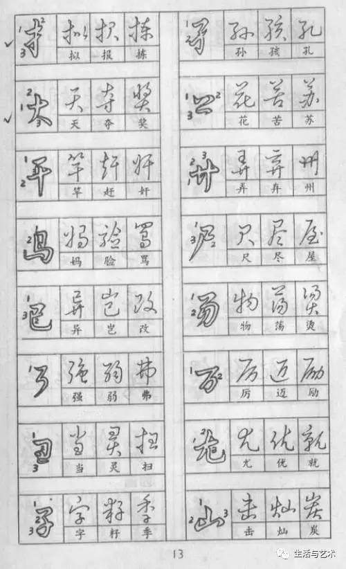 成人练字钢笔字帖作品欣赏,钢笔楷书练字5000字帖