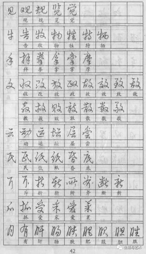 成人练字钢笔字帖作品欣赏,钢笔楷书练字5000字帖