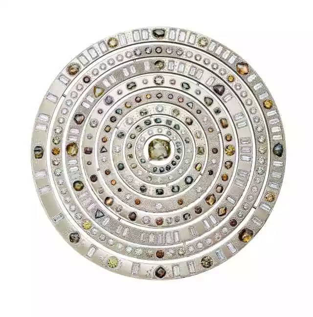 这些珠宝“上天了”！星座迷、天文迷、科幻迷们，统统备好钱包吧！