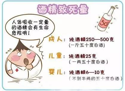 婴幼儿酒精危害,婴儿少量酒精影响发育