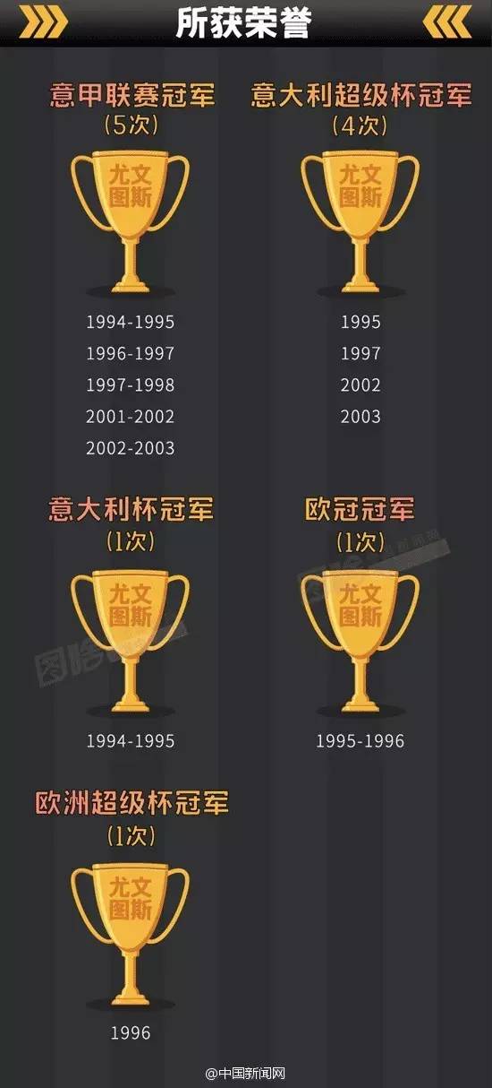 中国足协最新男足主教练,中国足协选聘教练