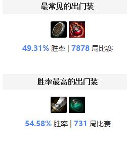 卡密尔是否真的没有敌手？AJ的诺手给了我们一些启示